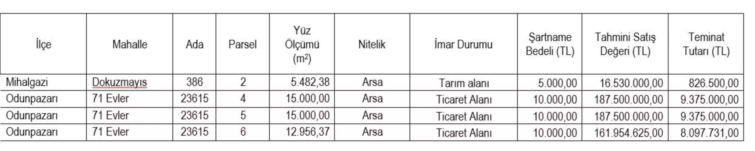 eskisehirde gayrimenkul satisi duyurusu BQ16udbh.jpg