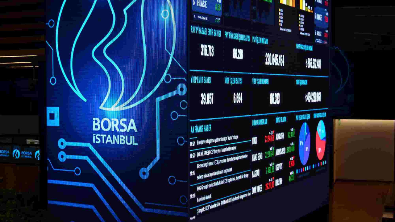 Borsa İstanbul Güne Yükselişle Girdi (4 Mayıs 2026)